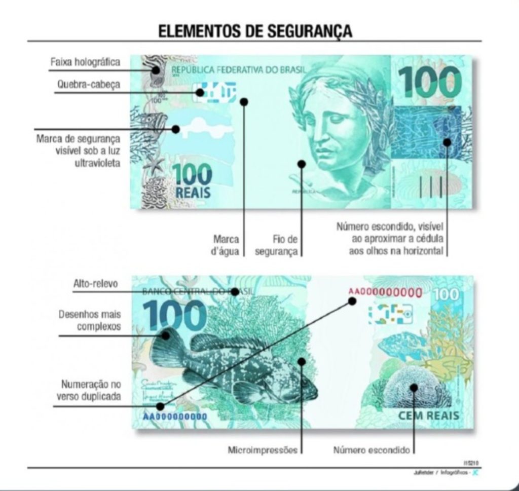 Descubra se o dinheiro é falso usando celular