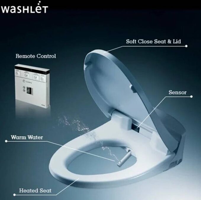 bide eletronico 546476575 g