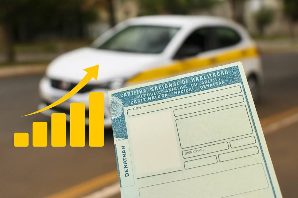 Novo preço da CNH sem autoescola