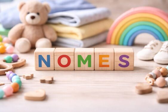 Rankings nomes em Salvador