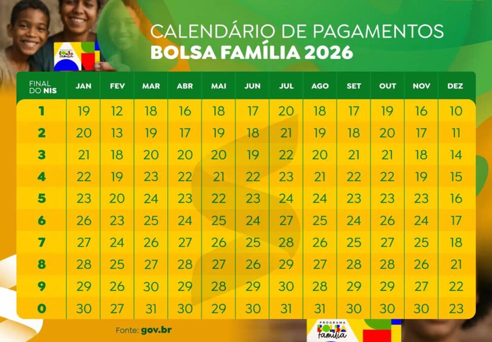 Calendário Bolsa Família