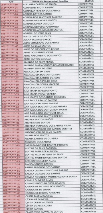 Minha Casa Minha Vida Camaçari