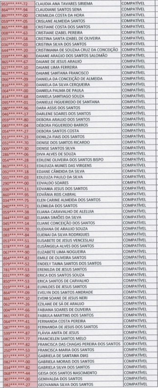 Minha Casa Minha Vida Camaçari