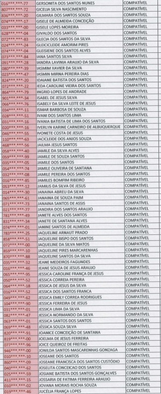 Minha Casa Minha Vida Camaçari