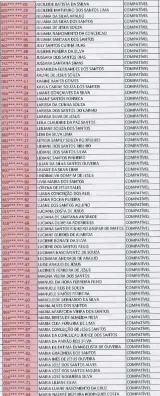 Minha Casa Minha Vida Camaçari