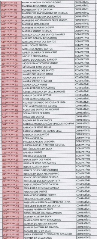 Minha Casa Minha Vida 